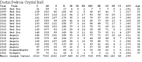 Pedroiacrystal_medium